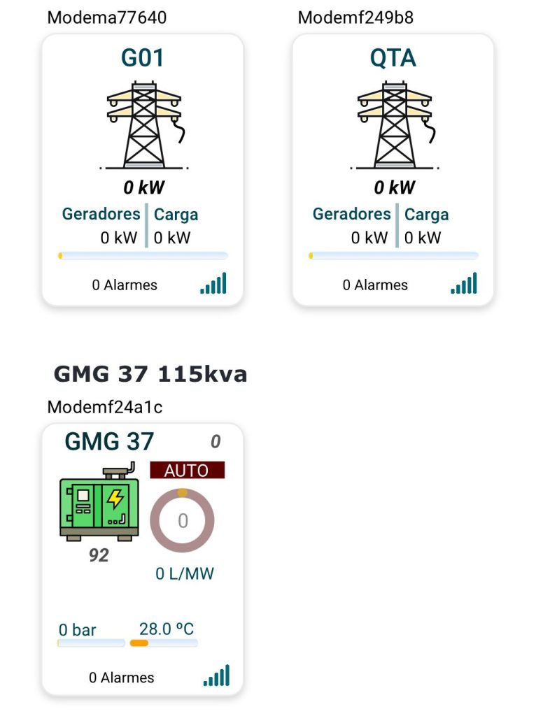 Monitoramento Remoto